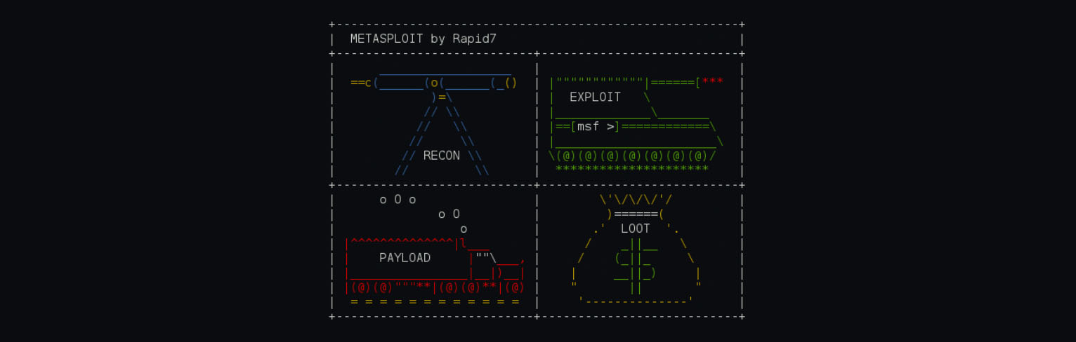 How to find the OS of a device on the network